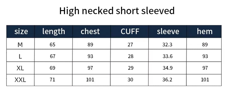 Table displaying measurements for high necked short-sleeved garments in various sizes.