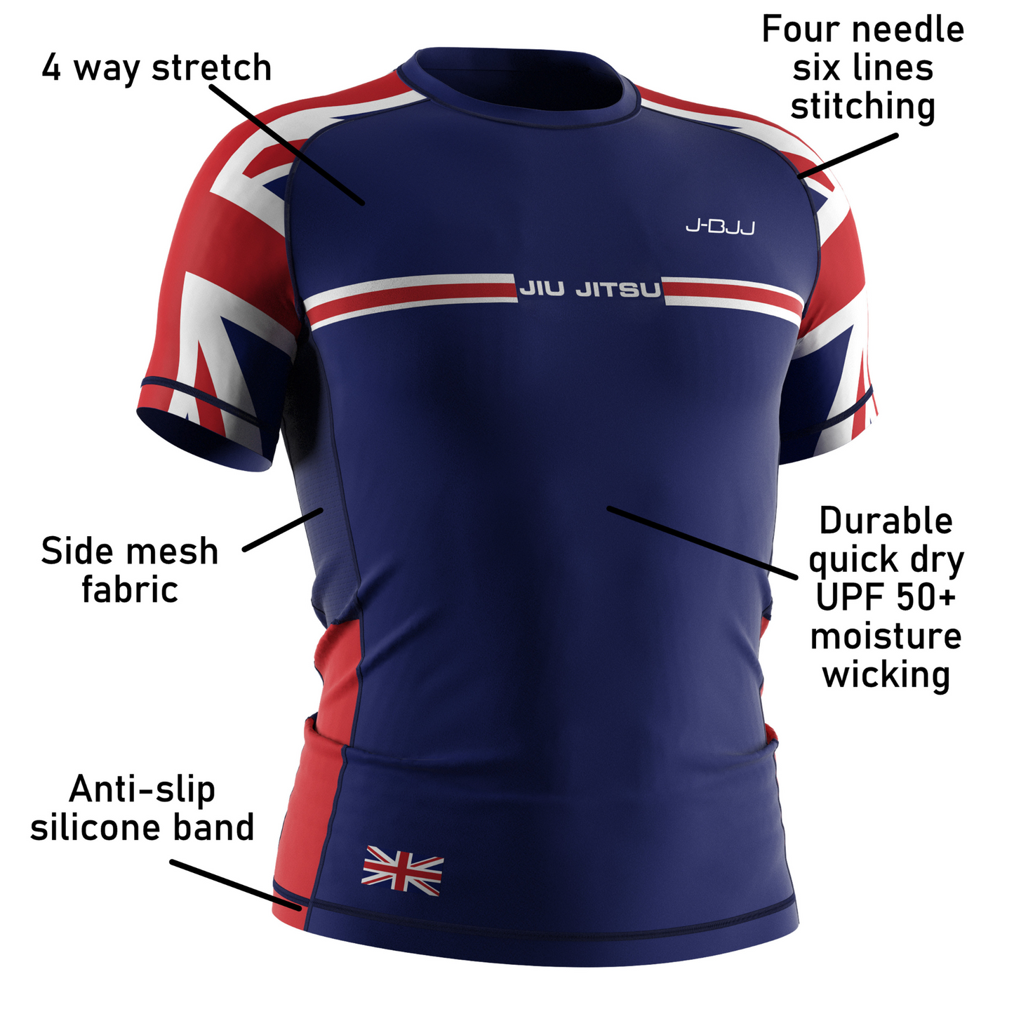 Blue Jiu Jitsu rash guard with red and white accents, featuring text highlighting features like '4 way stretch' and 'Durable quick dry'.