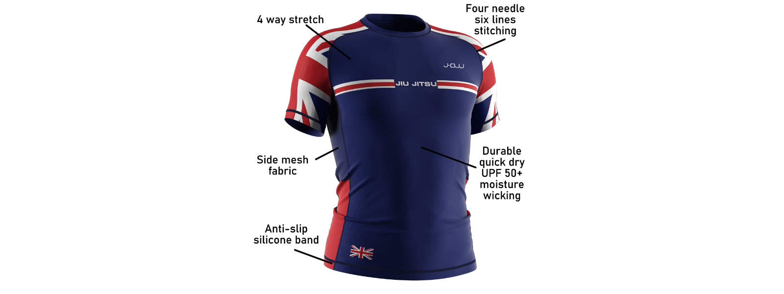 BJJ rash guard attributes on white background