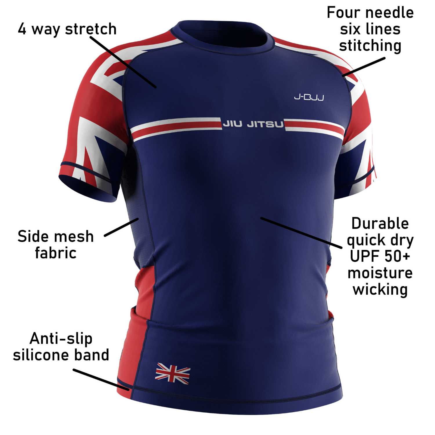 Blue Jiu Jitsu rash guard. British flag design. Features labeled on a white background.