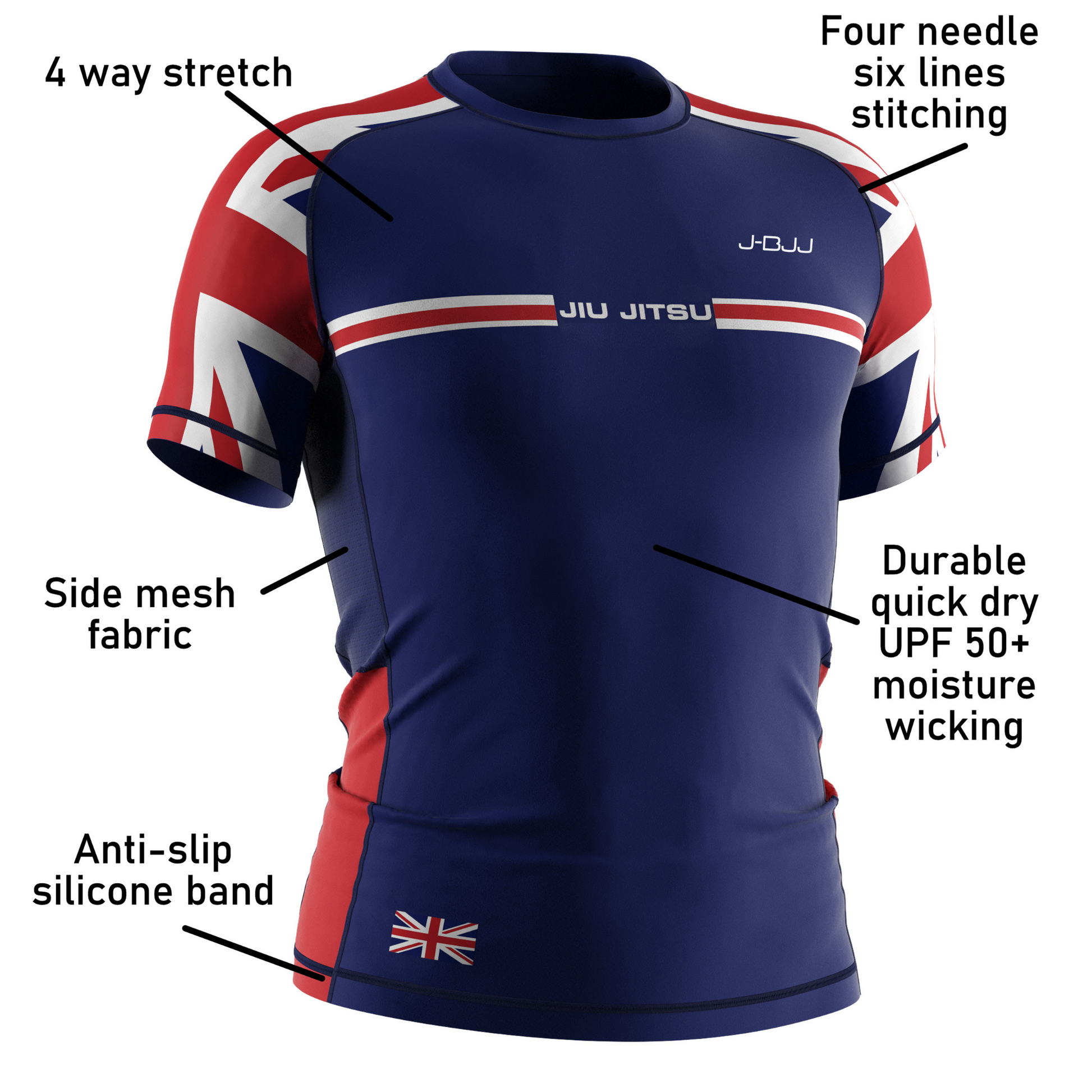 Blue Jiu Jitsu rash guard with red and white accents, featuring text highlighting features like '4 way stretch' and 'Durable quick dry'.